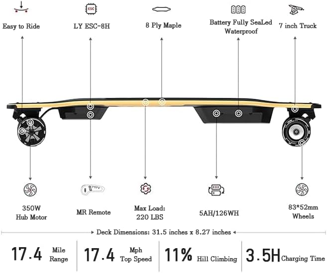 A1 Electric Skateboard with Remote, Rang Up to 17 Miles/24, 8 Ply Canadian Maple, Smooth Breaking, Suitable for Younger Beginners