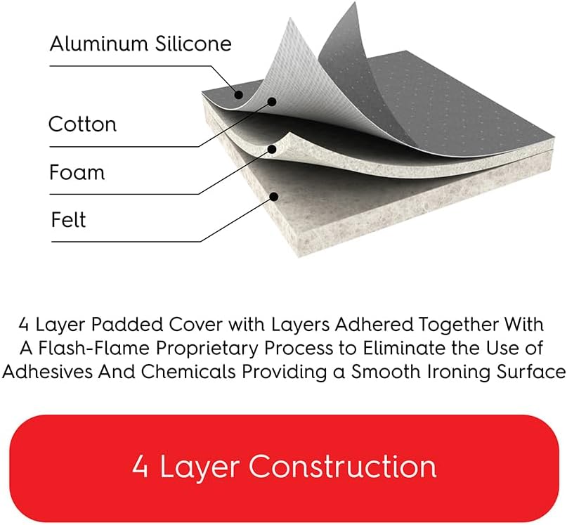 TIVIT Padded Cover for Steamfast SF-680 Mid-Size Steam Press, Alumitek Top Coating, Scorch Resistant, Thick Padding, Fastener Straps, Pull Bungee, 25x10.5”, Made in Italy