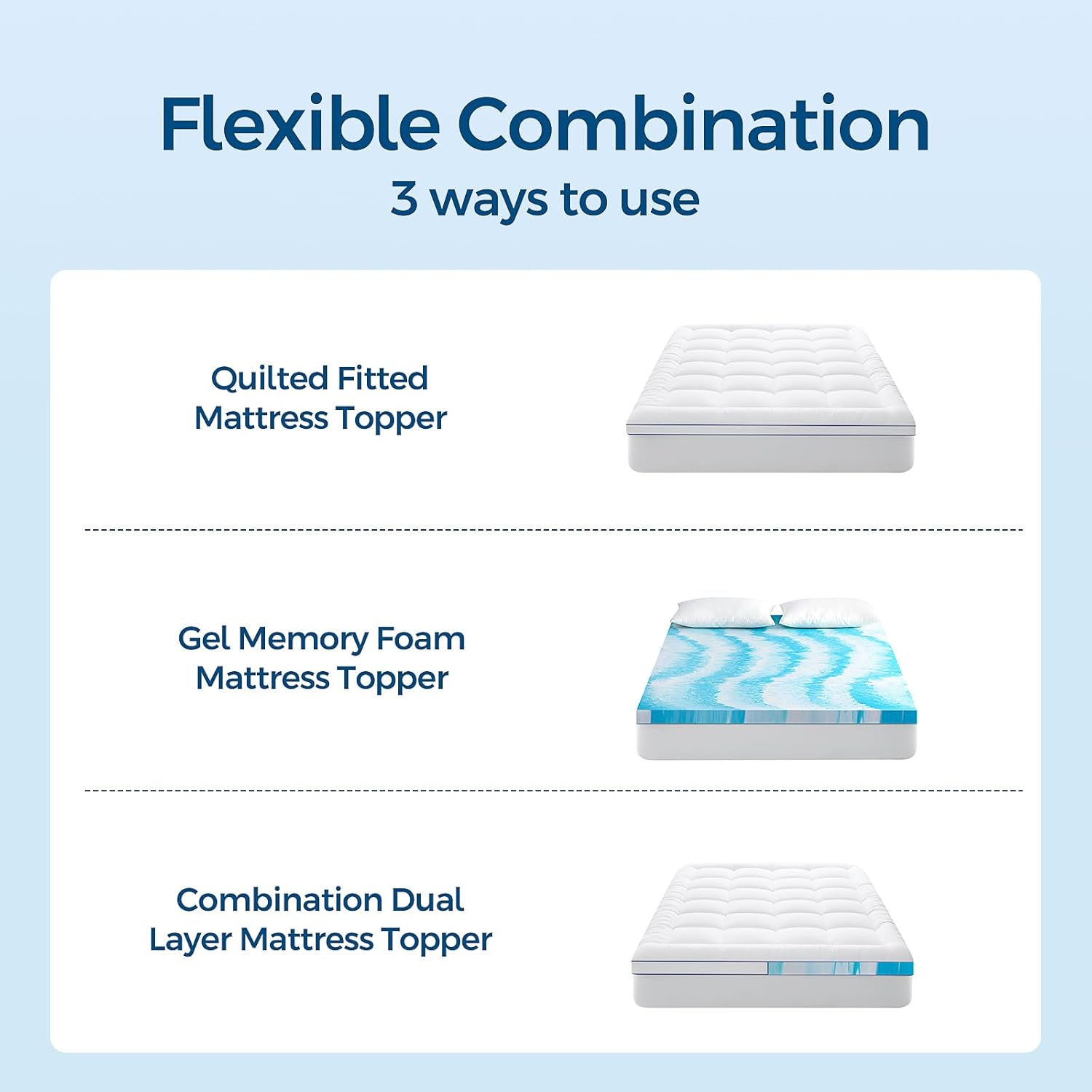 Premium Dual Layer 4 Inch Memory Foam Mattress Topper, 2 Inch Gel Memory Foam and 2 Inch Pillow Top Mattress Pad Cover for Back Pain, Extra Thick Comfort Support（King 78"x80"）