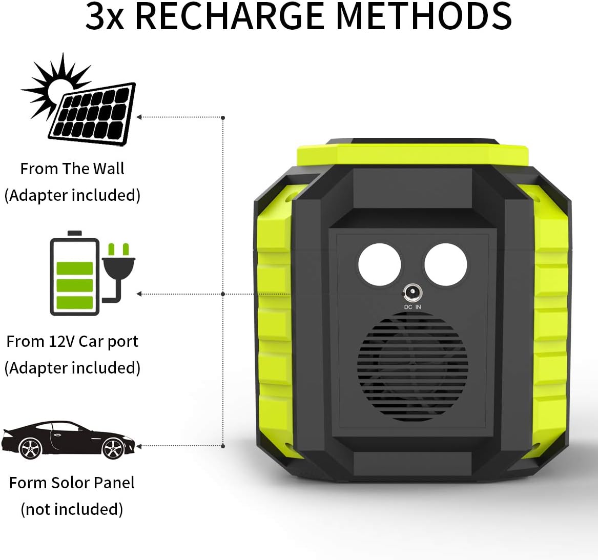 MARBERO 222Wh Portable Power Station 200W Outdoor Generator 60000mAh with AC Outlet 110V 200W DC USB LED Flashlights Lithium Battery Power Supply for CPAP Camping Backup Emergency Home