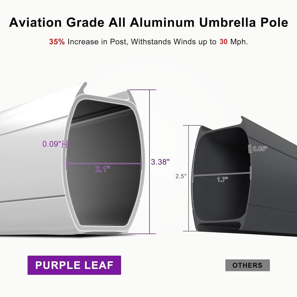 PURPLE LEAF 10ft Patio Umbrella Outdoor Square Umbrella Large Cantilever Umbrella Windproof Offset Heavy Duty Sun for Garden Deck Pool Patio, Navy Blue