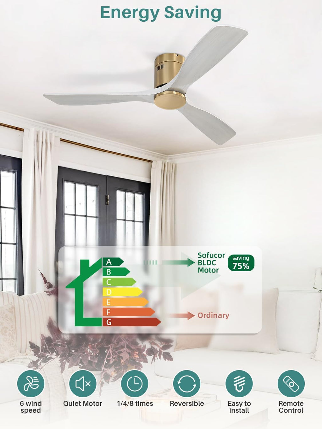 Sofucor 52 Inch Smart Ceiling Fan Without Lights Flush Mount Solid Wood Ceiling Fan with Alexa/Google Assistant/APP/Remote Control-Modern Outdoor Ceiling Fans No Light for Bedroom/Patio, Grey Gold