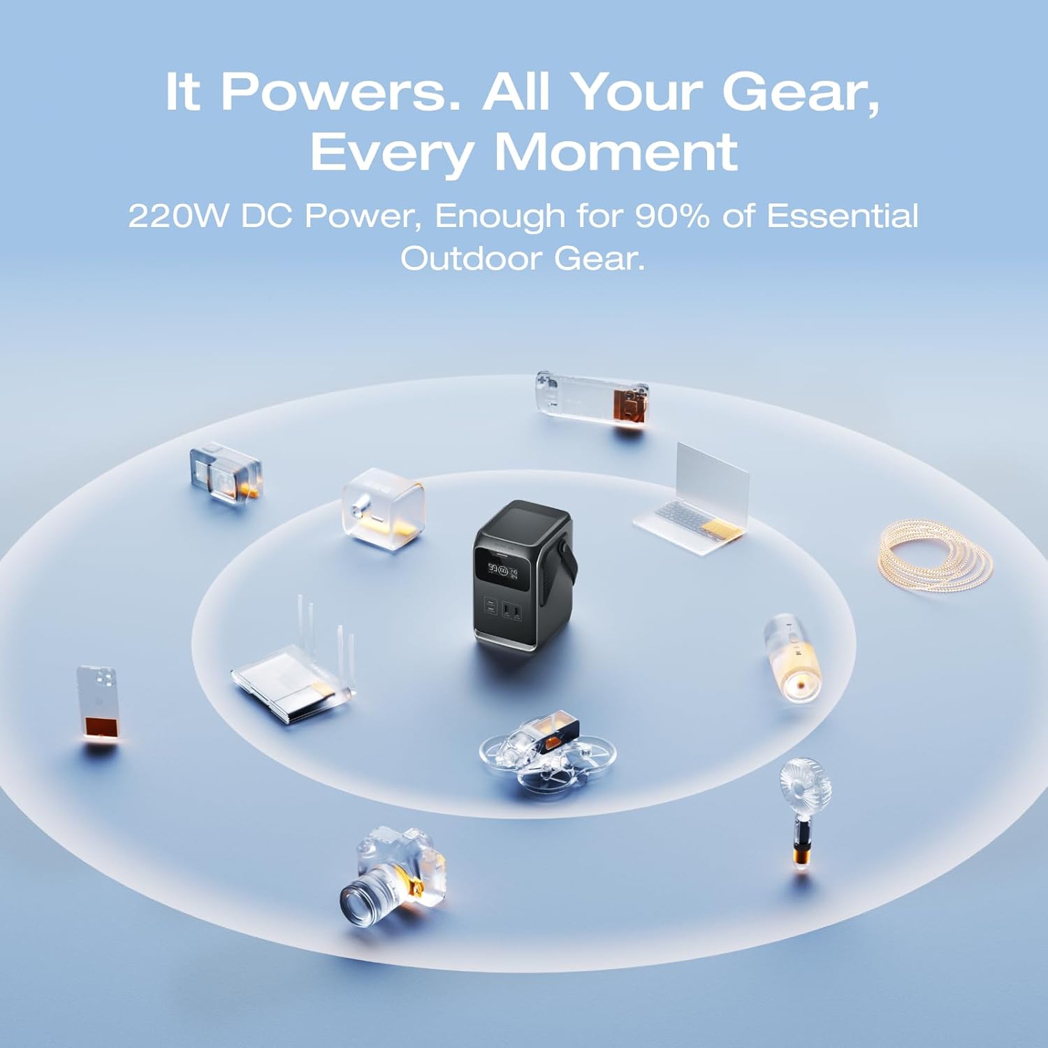 EF ECOFLOW TRAIL 200 DC Portable Power Station, 192Wh LiFePO4 Battery, Solar Generator, 220W DC Output, Compact Power Bank for Camping, Travel, Outdoors, and Emergency Use (No AC Outlet Included)