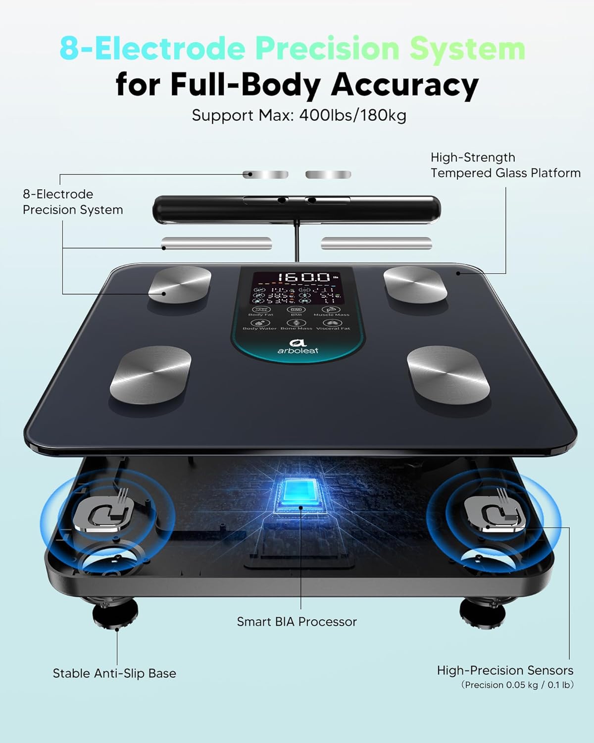 Arboleaf Smart Scale for Body Weight, 8-Electrode Dual-Frequency BIA Digital Bathroom Scale, 7-in-1 Display for BMI, Body Fat & Muscle Mass, 50+ Metrics in App, Body Composition Analyzer