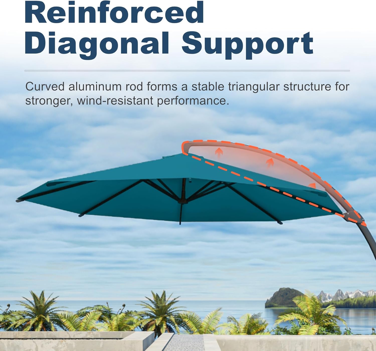 12FT Cantilever Umbrella with Base Large Curvy Outdoor Aluminum Offset Umbrella w/ 360° Rotation, UV Resistant Canopy for Patio, Garden, Backyard, Lake Blue