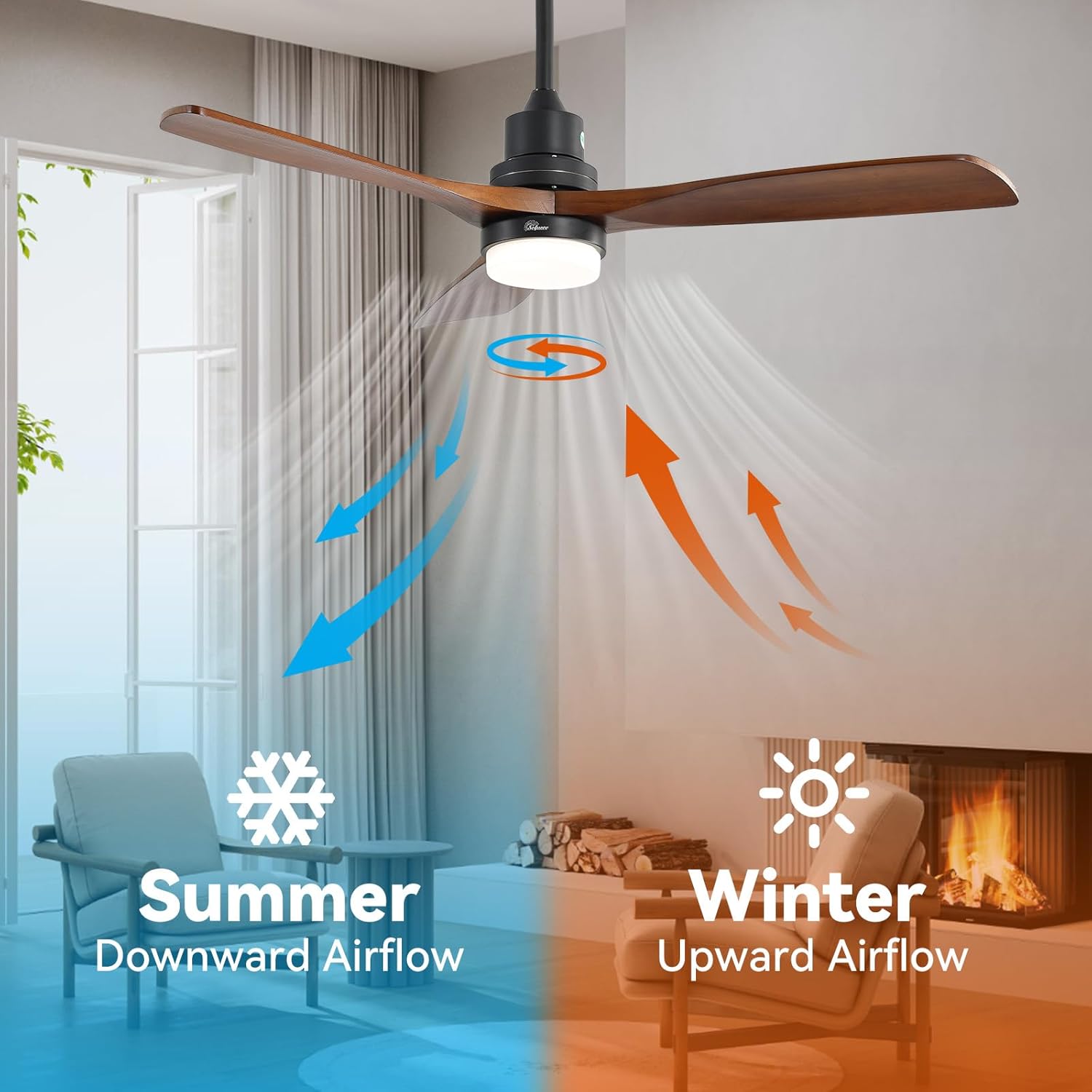 Sofucor Smart Ceiling Fan, 52" Low Profile Ceiling Fans with Lights and Remote, Compatible with Alexa/Google/App, 3-Color Light 6-Speed DC Motor Reversible Timer for Bedroom Living Room Patio Outdoor