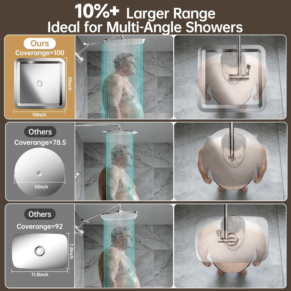 Veken All Metal 10" Shower Head with Handheld, Luxurious Square Double Rain Shower Heads,Power Wash Wand,Dual High Pressure Detachable Rainfall Showerhead with Spray Combo,Extension Arm,Chrome,Sliver