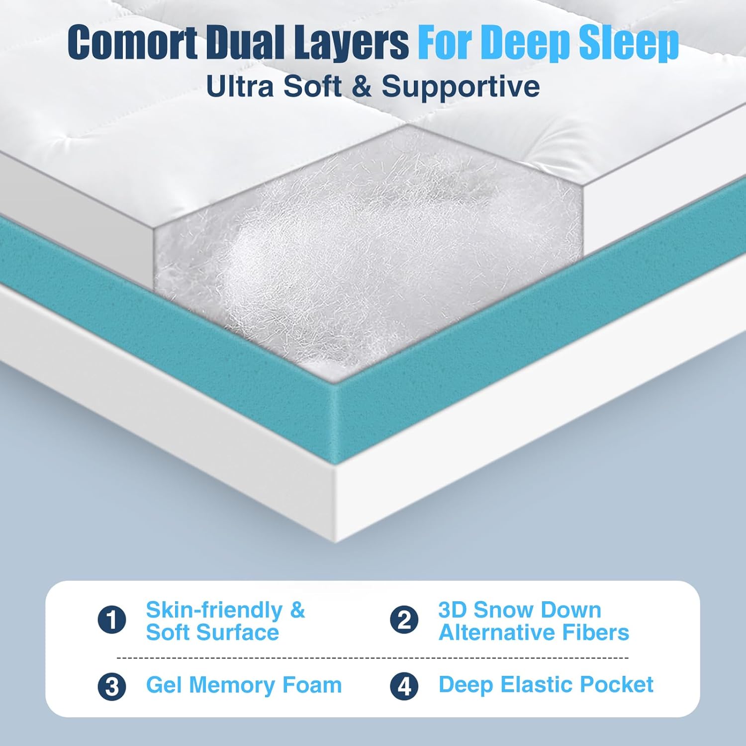 4 Inch Dual Layer Mattress Topper King Size, 2 Inch Cooling Gel Memory Foam and 2 Inch Down Alternative Pillow Top Pad for Back Pain, with 8-21 Inch Deep Pocket