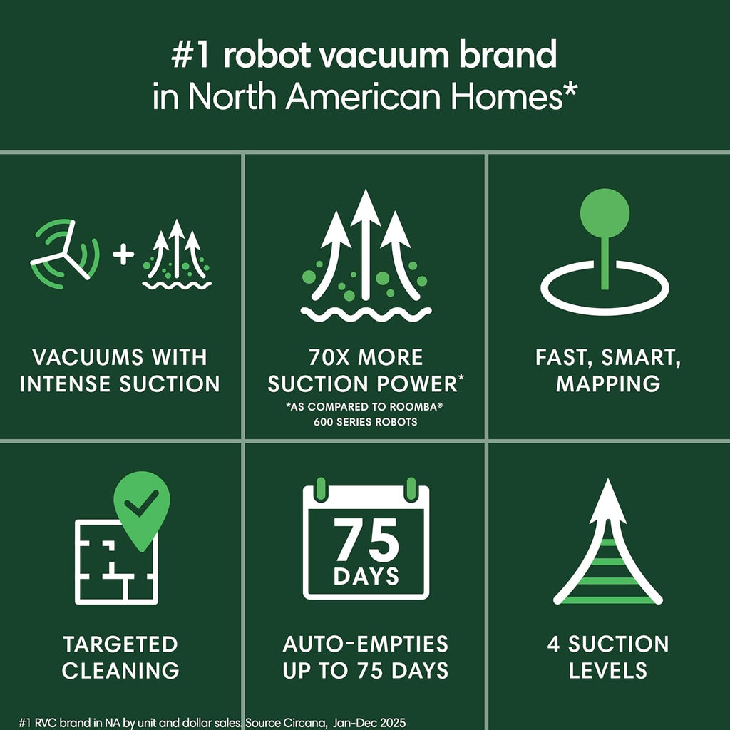 iRobot Roomba 105 Vac Robot Vacuum with AutoEmpty Dock - Self-Empties for 75 Days, Easy to use, Intense Power-Lifting Suction, LiDAR Navigation, Multi-Surface Cleaning, Cleans in Neat Rows