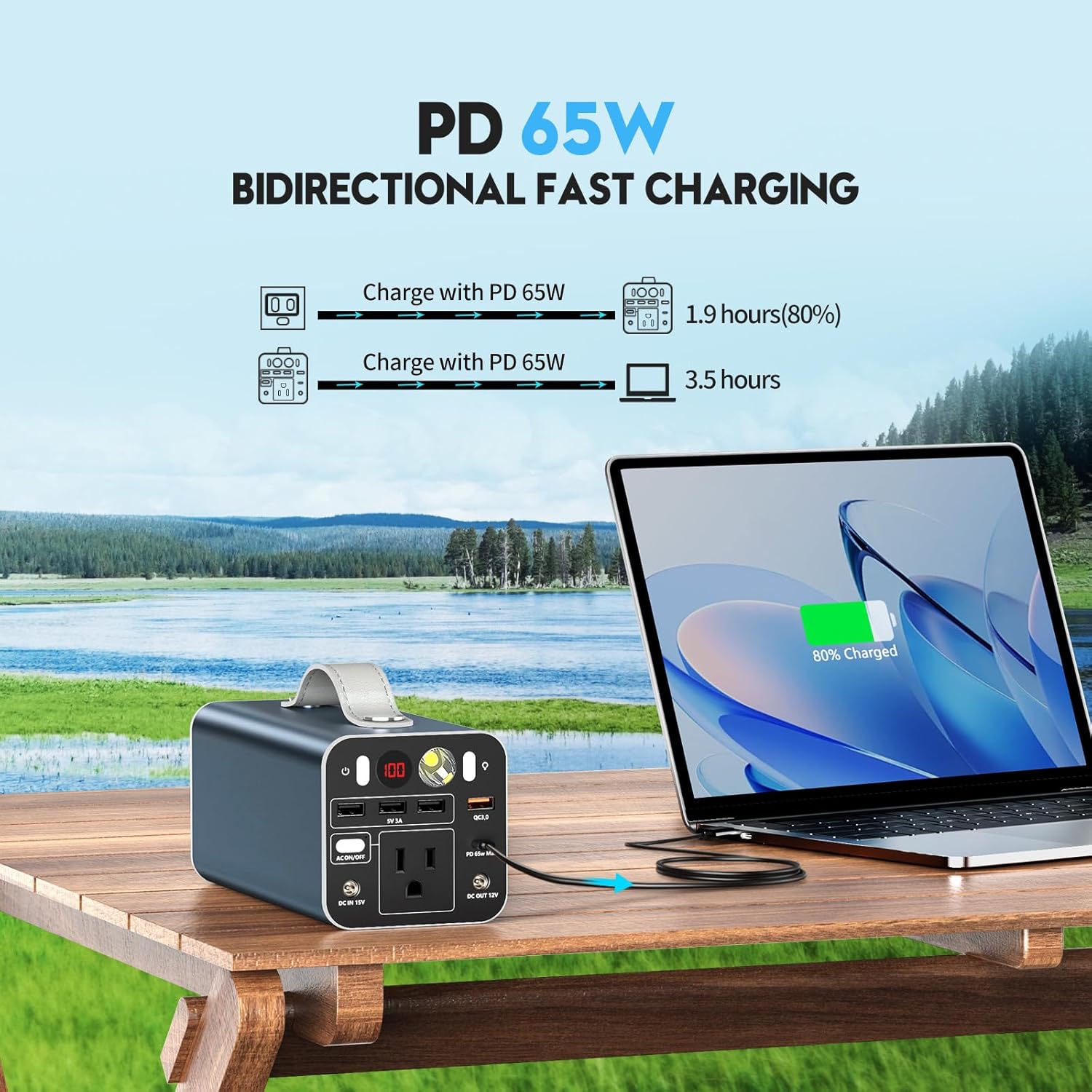 Powdeom 150W Portable Power Station, 155.4Wh Portable Laptop Charger with AC Outlet, DC/USB-C Port, Battery Backup Power Supply for Outdoor Camping Home Outage