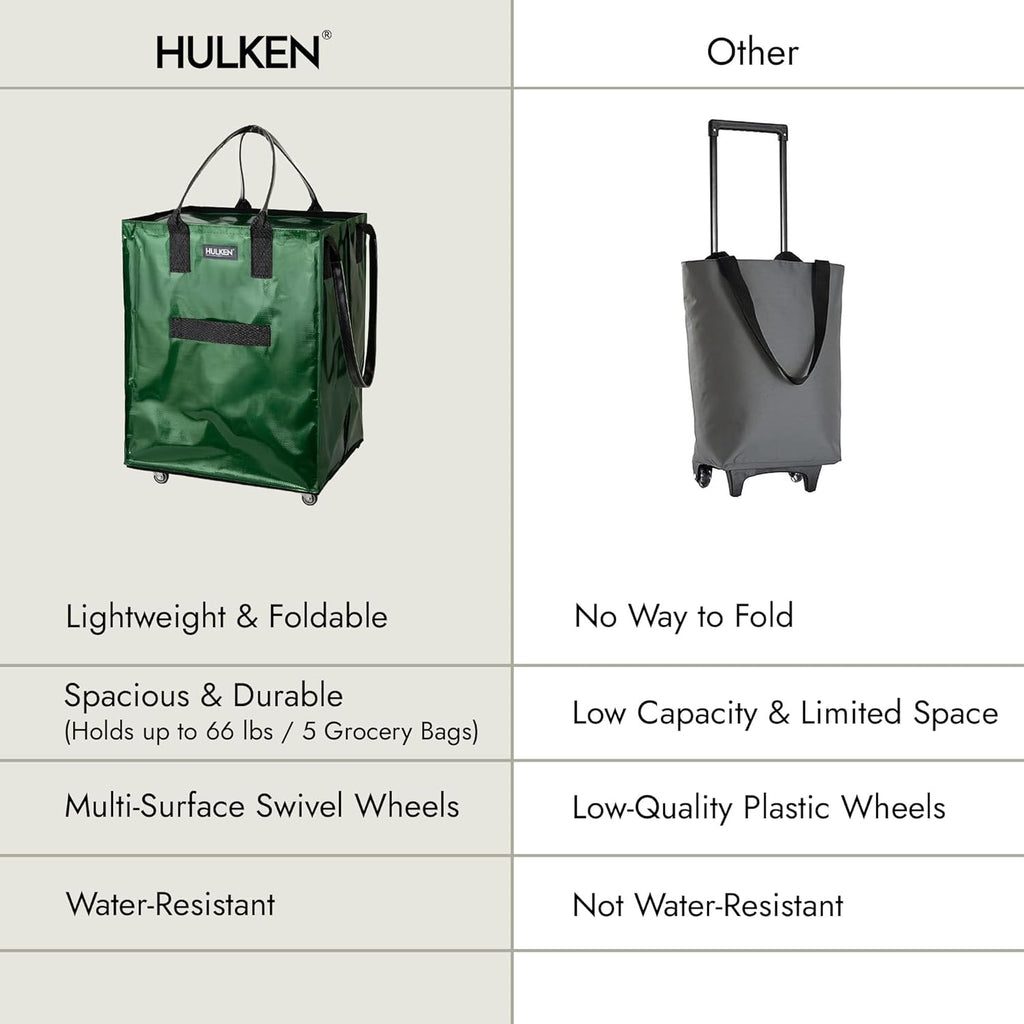 HULKEN - (Large, Forest Green) Reusable Grocery Bag On Wheels, Shopping Trolley, Rolling Tote, Zipper Closure, Lightweight, Carries Up to 66 lb, Folds Flat, Unbreakable Handles