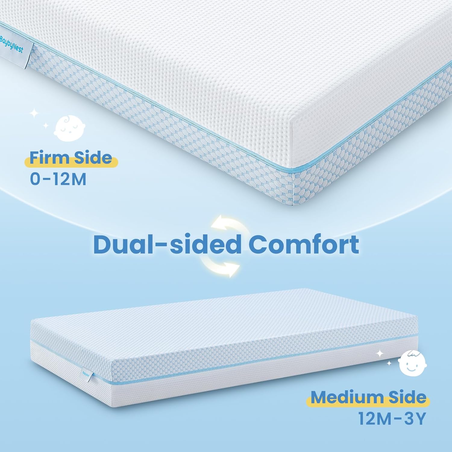 6" Dual Sided Crib & Toddler Mattress (Firm & Plush) - Memory Foam, Lux Cooling Removable Cover for Infant All-Night Comfort - CertiPUR-US Certified (Blue & White)