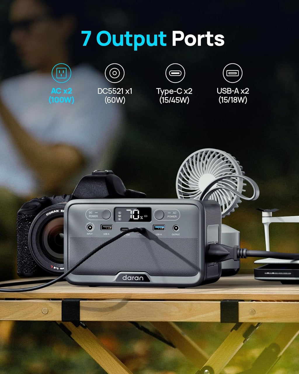 Portable Power Station 100W,89.6Wh LiFePO4 Battery,2.54lb Solar Generator with USB-A 18W/15W & USB-C 45W/15W 40W AC/Solar Recharge for Camping Travel Drone Camera Mini Fan & Outdoor Emergency Backup