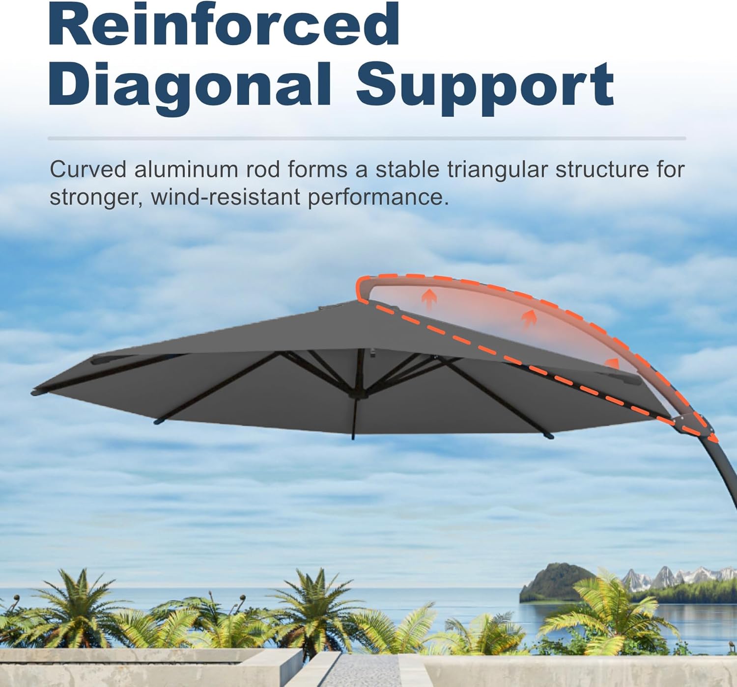12FT Cantilever Umbrella with Base Large Curvy Outdoor Aluminum Offset Umbrella w/ 360° Rotation, UV Resistant Canopy for Patio, Garden, Backyard, Grey