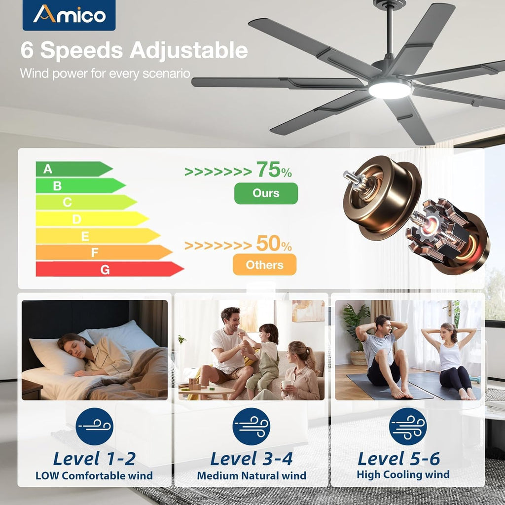 Amico Ceiling Fans with Lights,66 inch Black Ceiling fan with Light and Remote, 6 Speed Reversible DC Motor, 3CCT, Dimmable, Quiet, Timer, Large Modern Ceiling Fan for Living room, Indoor/Outdoor