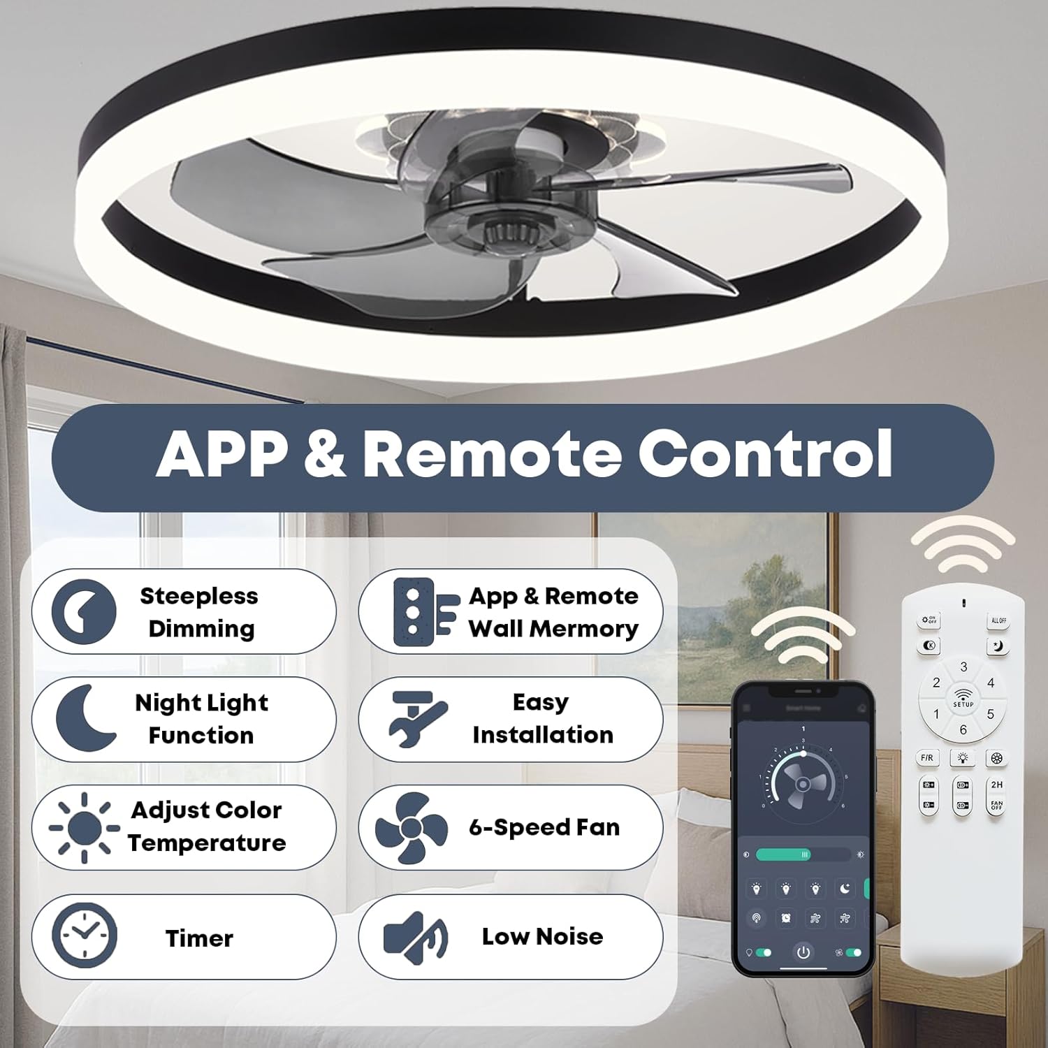 Fszdorj 23.6'' Ceiling Fan with Light, Upgraded Low Profile Fan, Flush Mount Ceiling Fan, 6 Speeds, Dimmable LED, App & Remote Control, Quiet DC Motor, for Bedroom, Living Room, F115 Black
