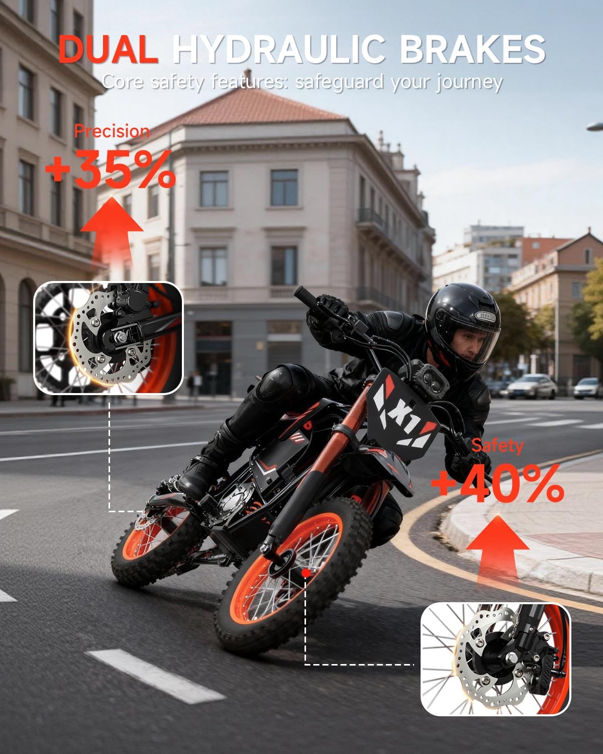 X1 Spark Electric Dirt Bike, 4500W Peak Mid-Drive motor Motor Electric Motorcycle, 60V 28.8Ah Battery, 50MPH & 60 Mile Range, Full Suspension Off Road E Bike for Teens & Adults 13+, 3 Speed Modes