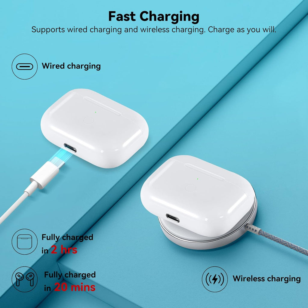 Wireless Charging Case Replacement Compatible with AirPod Pro 2nd & 1st Generation, Air Pod Pro 2 1 Charger Case with Bluetooth Pairing Sync Button,USB-C Charging,White