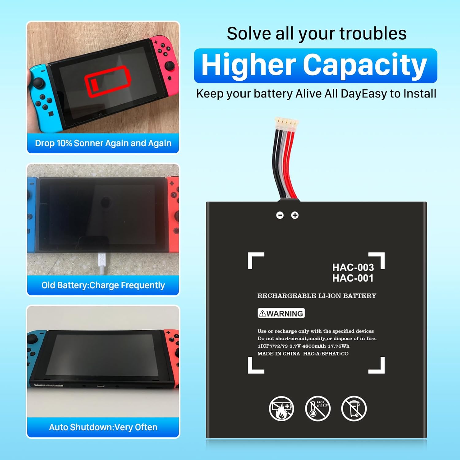 SHENMZ 4800mAh High-Capacity Nintendo Switch Battery Replacement for HAC-001 HAC-003 with Tool Kit