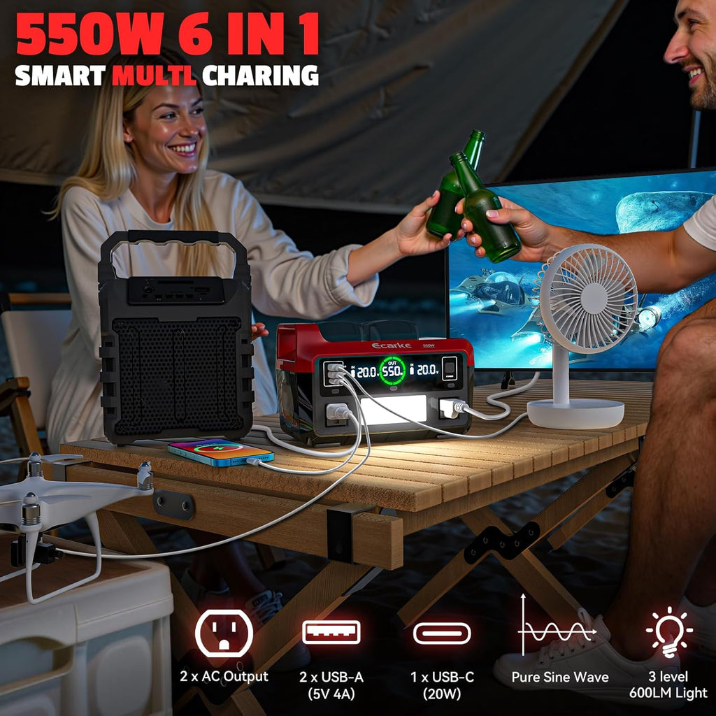 Ecarke 550W Portable Power Inverter Compatible with DeWALT 20V Battery, DC 18V to AC 110V Pure Sine Wave Power Station 2 AC Outlets, 2 USB-A&1 USB-C 20W, 600LM LED Outdoor Emergency Use (No Battery)