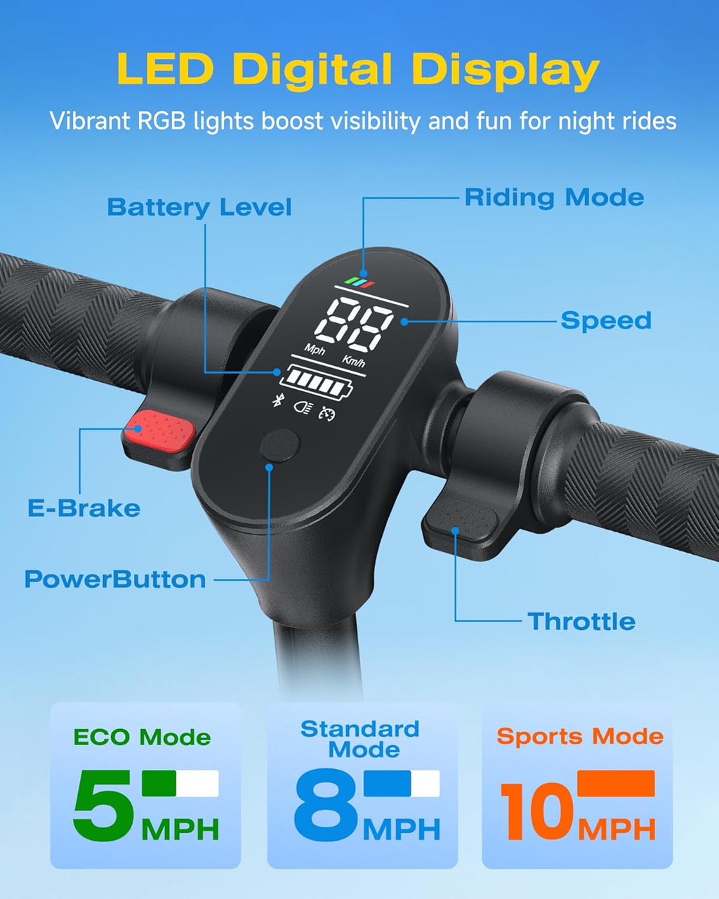 ECOROAD 2-in-1 Kids Electric Scooter EK8,200W Motor & 9 Miles Range,Up to 10 MPH,Dual Brake System,Bluetooth Music & Foldable & Adjustable Height, for Kids Ages 6-12(Black)