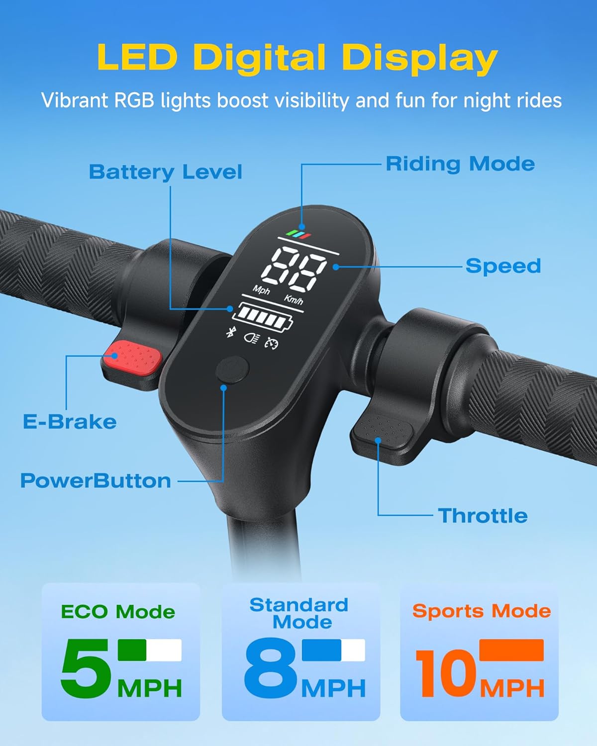 ECOROAD 2-in-1 Kids Electric Scooter EK8,200W Motor & 9 Miles Range,Up to 10 MPH,Dual Brake System,Bluetooth Music & Foldable & Adjustable Height, for Kids Ages 6-12(Black)