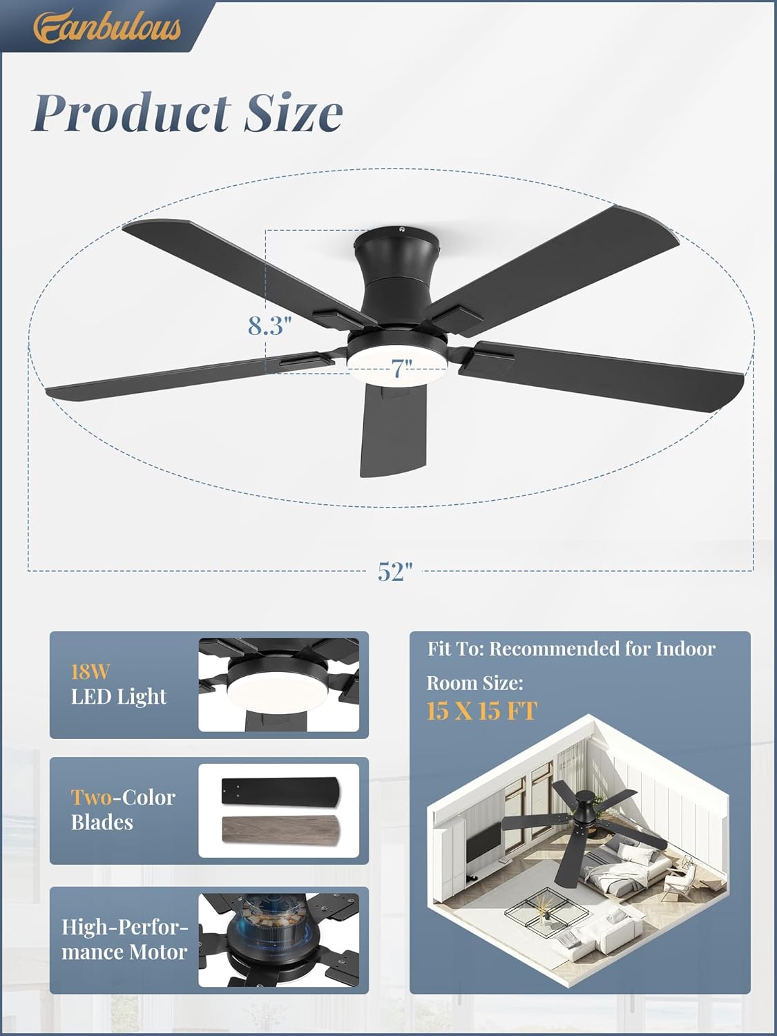 Fanbulous 52 inch ceiling fan with light, Low Profile Ceiling Fan with Light, App&Remote Control, Dimmable LED Light, Flush Mount Ceiling Fan for Indoor Bedroom Living Room, Qiuet DC Motor, Black