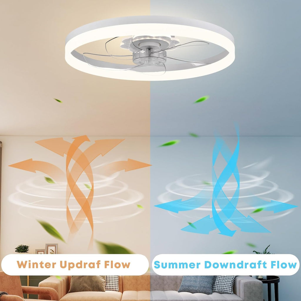 Fszdorj 23.6'' Ceiling Fan with Light, Upgraded Low Profile Fan, Flush Mount Ceiling Fan, 6 Speeds, Dimmable LED, App & Remote Control, Quiet DC Motor, for Bedroom, Living Room, F115 White