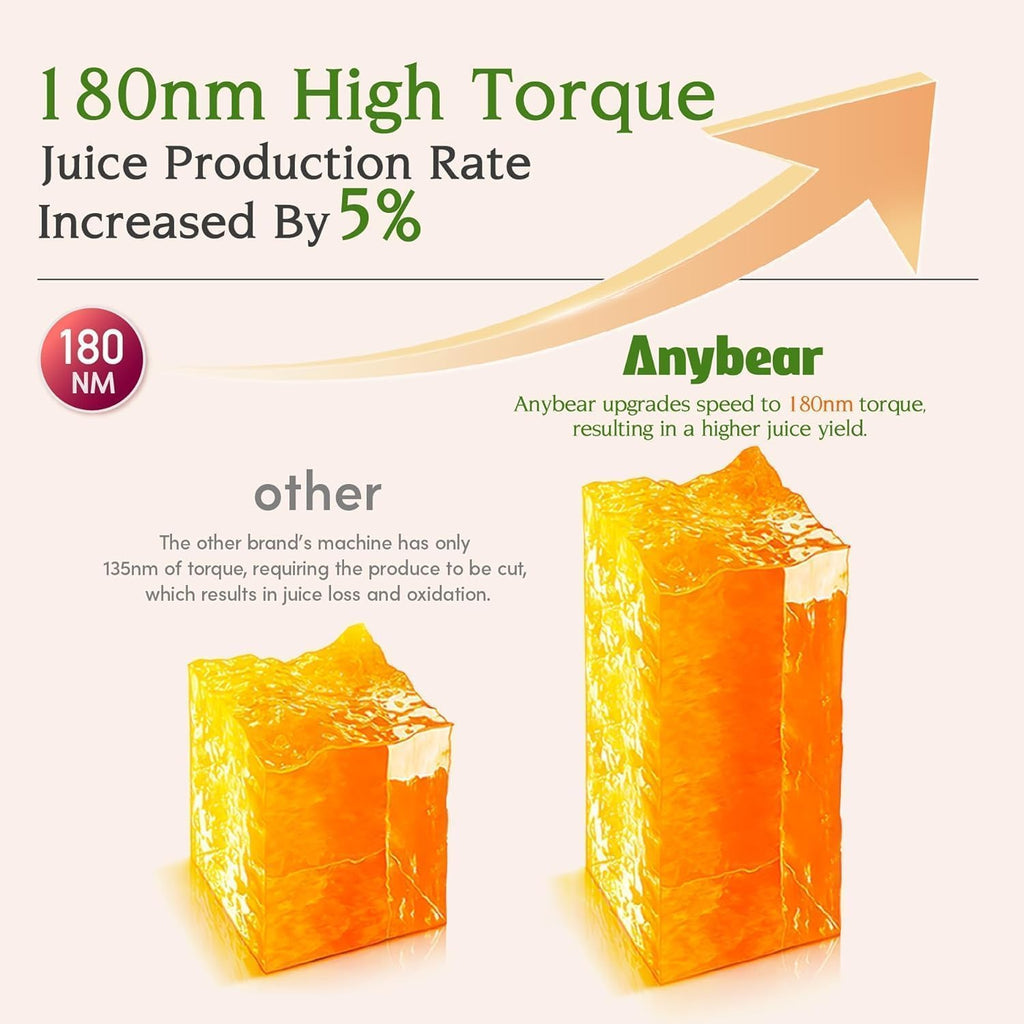 Anybear Cold Press Juicer 200W Masticating Slow Juicer 4.3" Large Feed Chute Fit Whole Fruits Vegetables | Upgraded Auger | Tritan Material | BPA Free | Juice Recipes (Argent Gray)