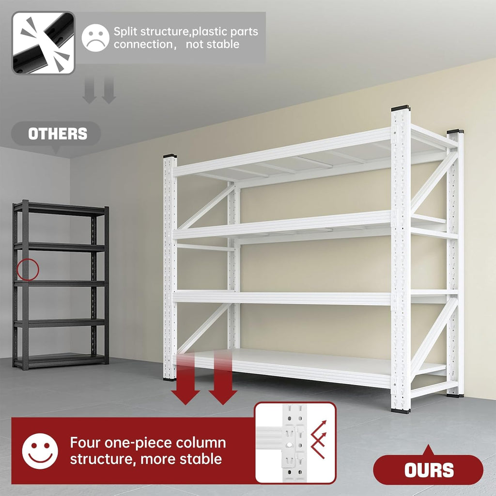 RAVIGIN 3000LBS Storage Shelves, 48" W Garage Shelving Heavy Duty Metal Adjustable Garage Shelves, Shelving Units Industrial Shelving for Warehouse, 48" W x 23.7" D x 70" H,White