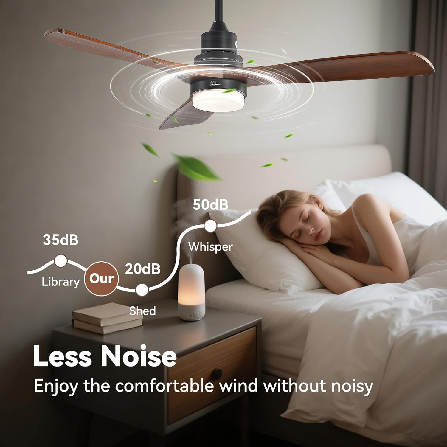 Sofucor Smart Ceiling Fan, 52" Low Profile Ceiling Fans with Lights and Remote, Compatible with Alexa/Google/App, 3-Color Light 6-Speed DC Motor Reversible Timer for Bedroom Living Room Patio Outdoor