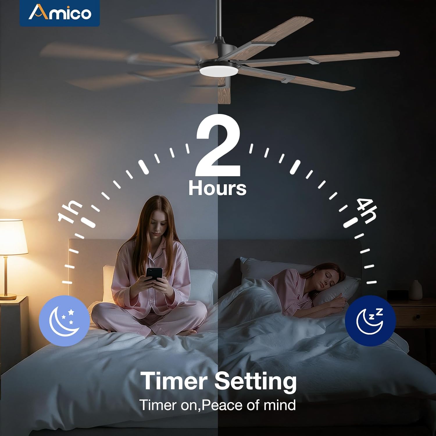 Amico Ceiling Fans with Lights,66 inch Walnut Ceiling fan with Light and Remote, 6 Speed Reversible DC Motor, 3CCT, Dimmable, Quiet, Timer, Outdoor Ceiling Fans for Patios, Indoor/Outdoor