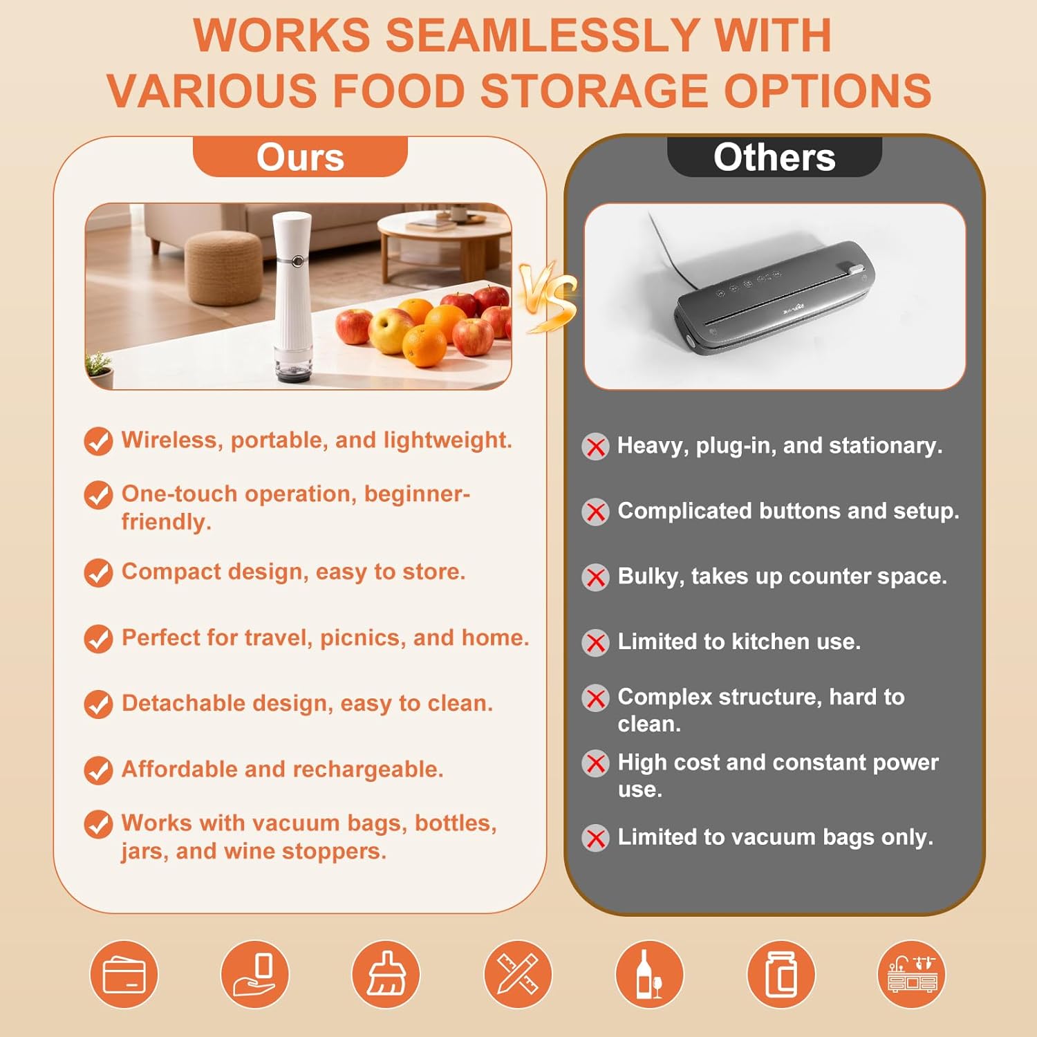Handheld Vacuum Sealer, Detachable & Easy to Clean, Includes 5 Reusable Bags, Portable Food Saver, Extends Freshness 10x, Auto Power Off, for Kitchen, Travel & Outdoor