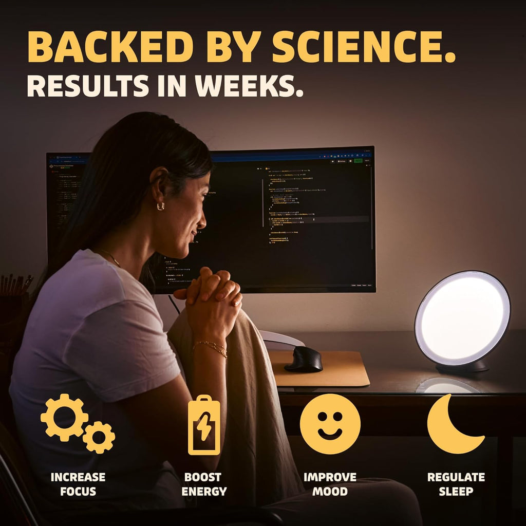 Circadian Optics Lampu Light Therapy Desk Lamp | As Seen On Shark Tank | 10,000 LUX UV-Free Full-Spectrum LEDs | Powerful & Large Light Panel | Sunlight Lamp for Seasonal Blues, Focus, Energy & Sleep