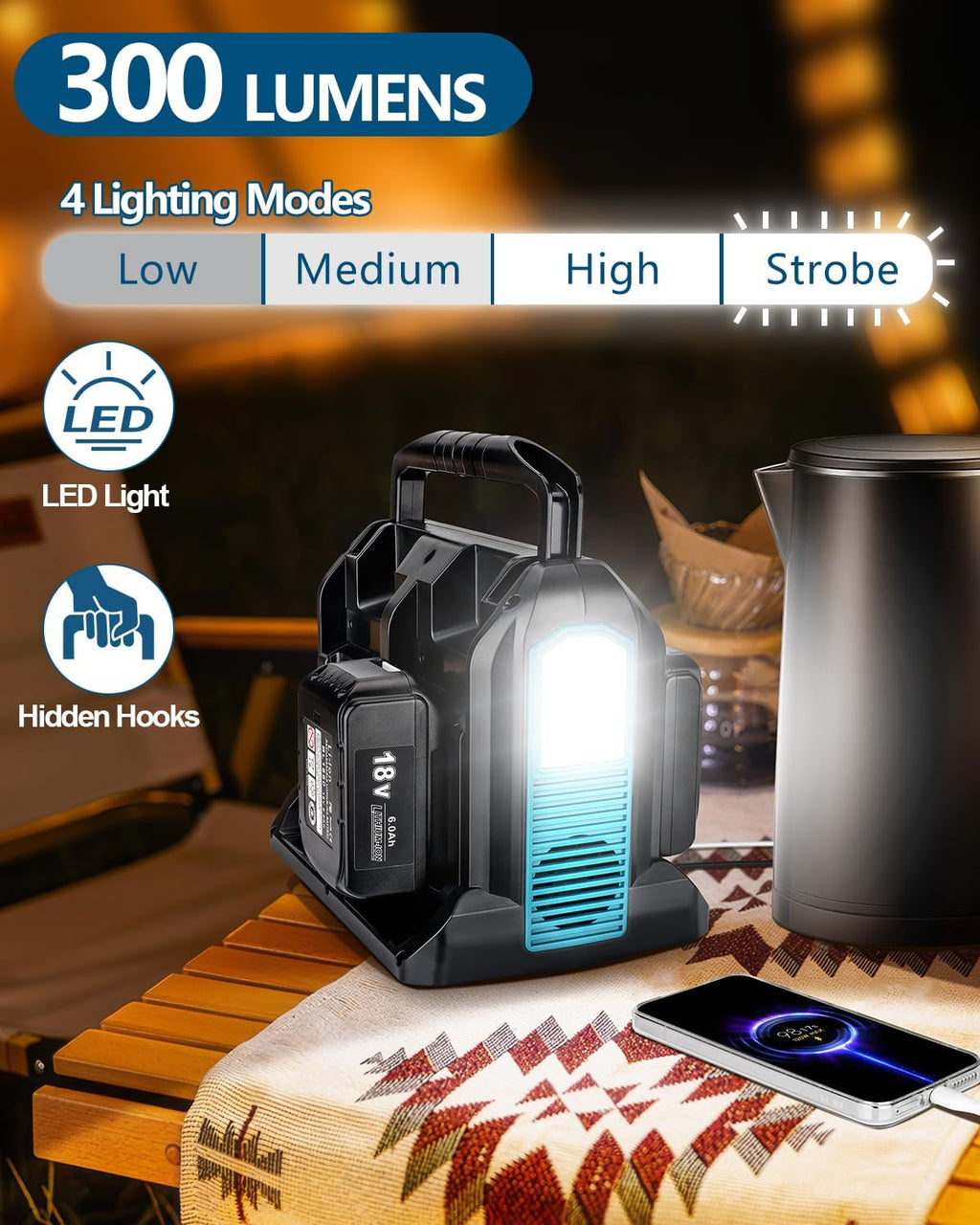350W Power Inverter for Makita 18V Battery, 4-Ports DC 18V to AC 110-120V Pure Sine Wave Battery Inverter with 3 USB-A Port, 1 USB-C Port,300lm LED Light for Camping Travel Emergency(Tool Only)