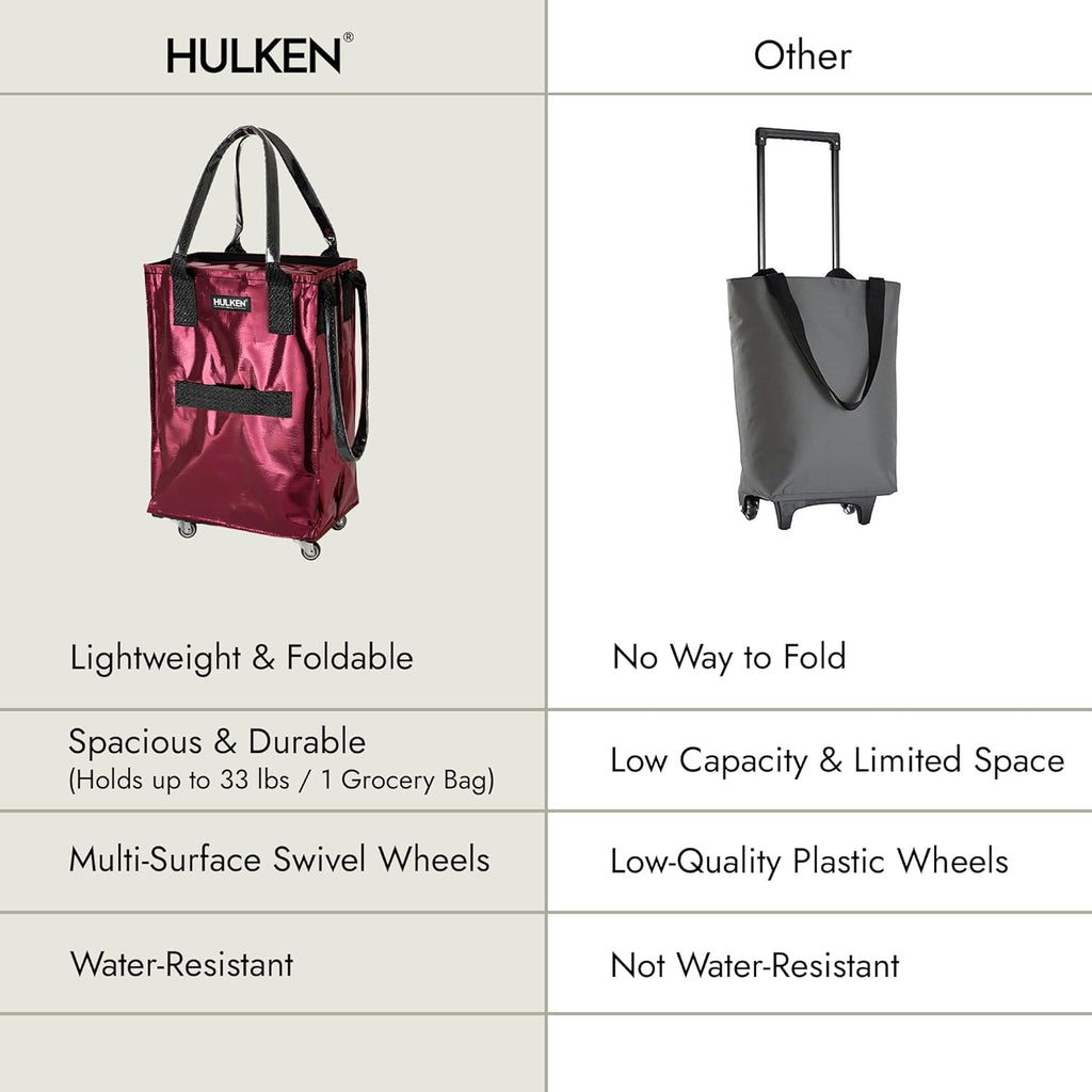 HULKEN (Small, Cosmic Red) Reusable Grocery Bag On Wheels, Shopping Trolley, Rolling Tote, Zipper Closure, Lightweight, Carries Up to 66 lb, Folds Flat