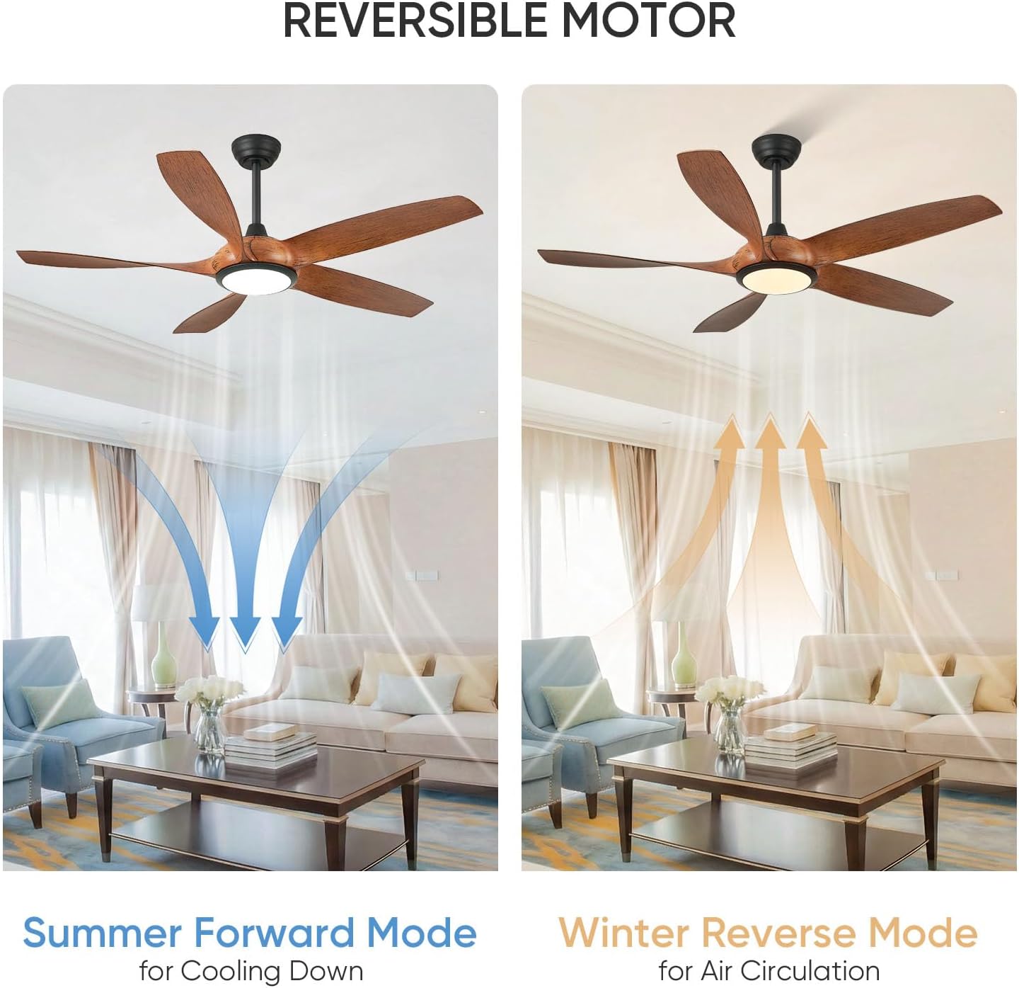 54'' Ceiling Fans with Lights, Modern Ceiling Fan with Remote Control, Outdoor Ceiling Fan for Living Room, Bedroom, 5 ABS Blades, 6 Wind Speeds, LED Dimmable (Brown & Black)
