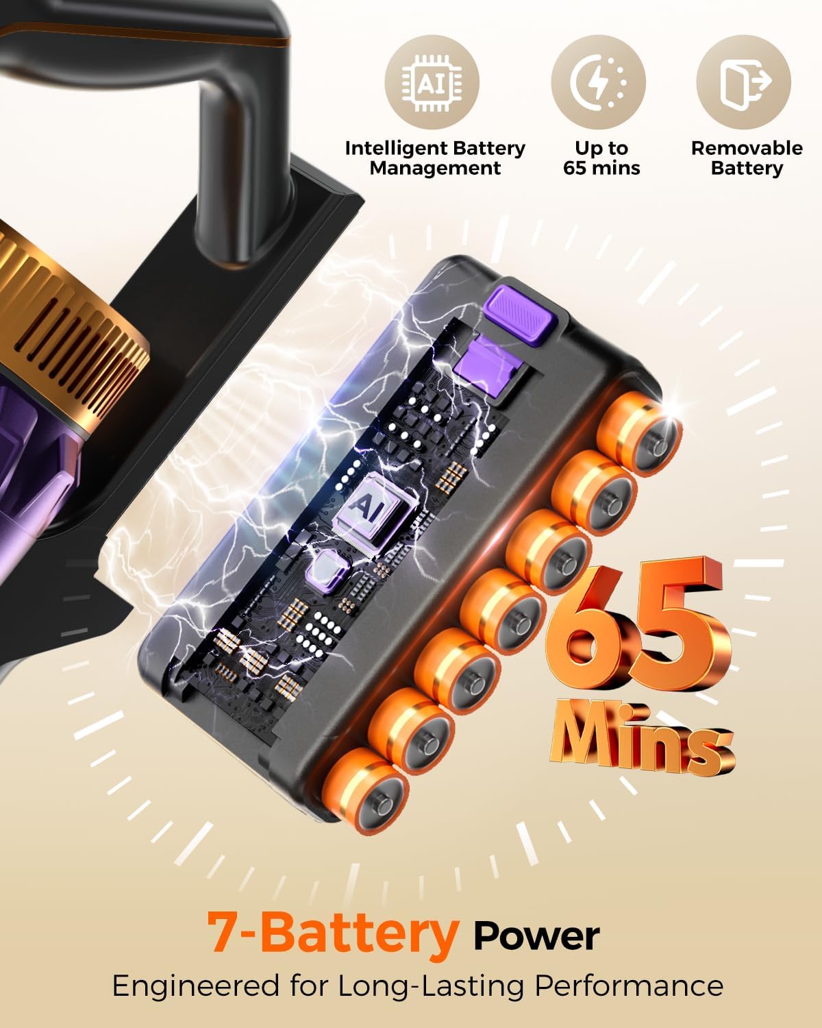 Cordless Vacuum Cleaner for Home, 580W/48KPa Powerful Suction, 65 Min Runtime, Lightweight Stick Vacuum with Touch Screen & Wall Mount, Handheld Vacuum for Pet Hair, Carpet & Hard Floors