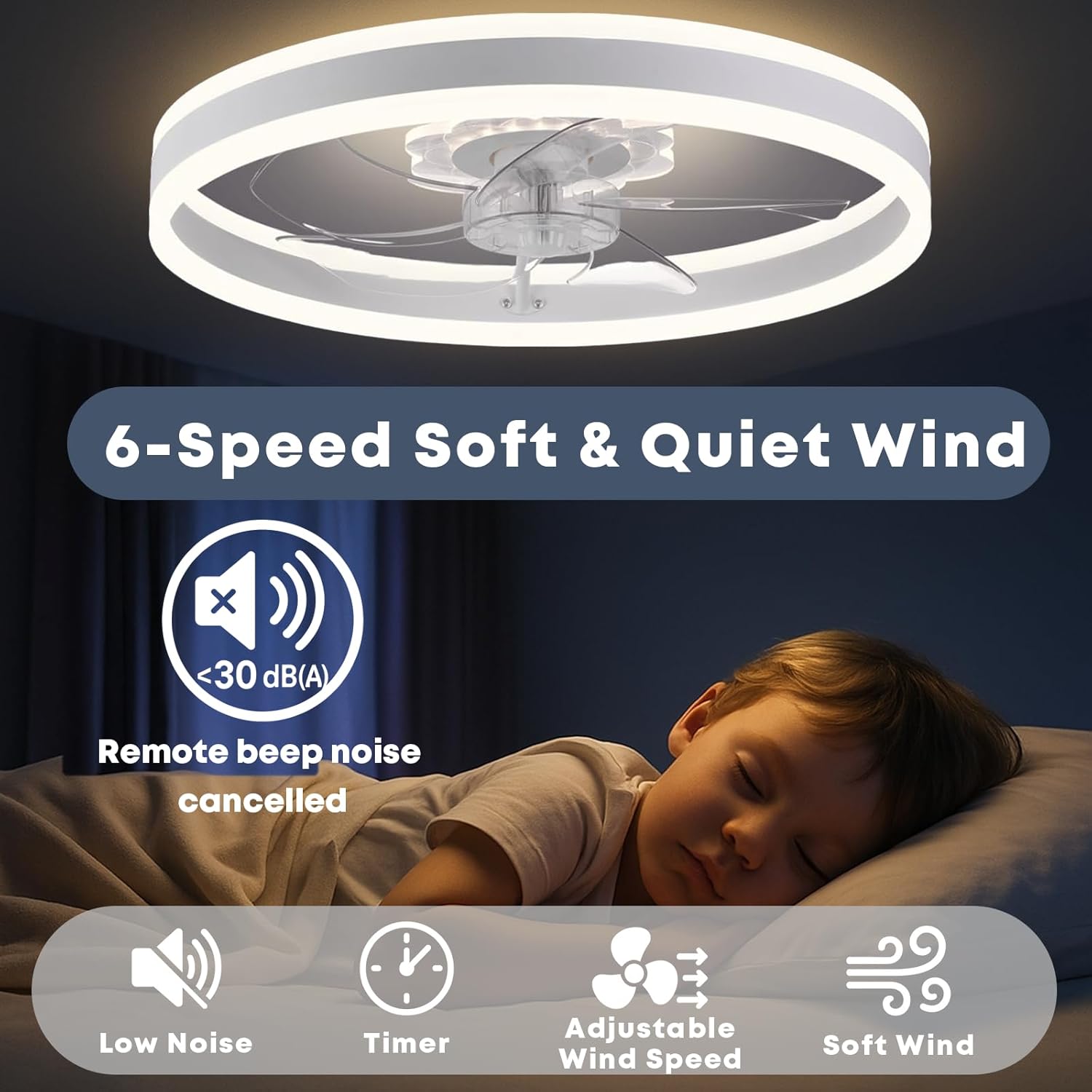 Fszdorj 23.6'' Ceiling Fan with Light, Upgraded Low Profile Fan, Flush Mount Ceiling Fan, 6 Speeds, Dimmable LED, App & Remote Control, Quiet DC Motor, for Bedroom, Living Room, F105 White
