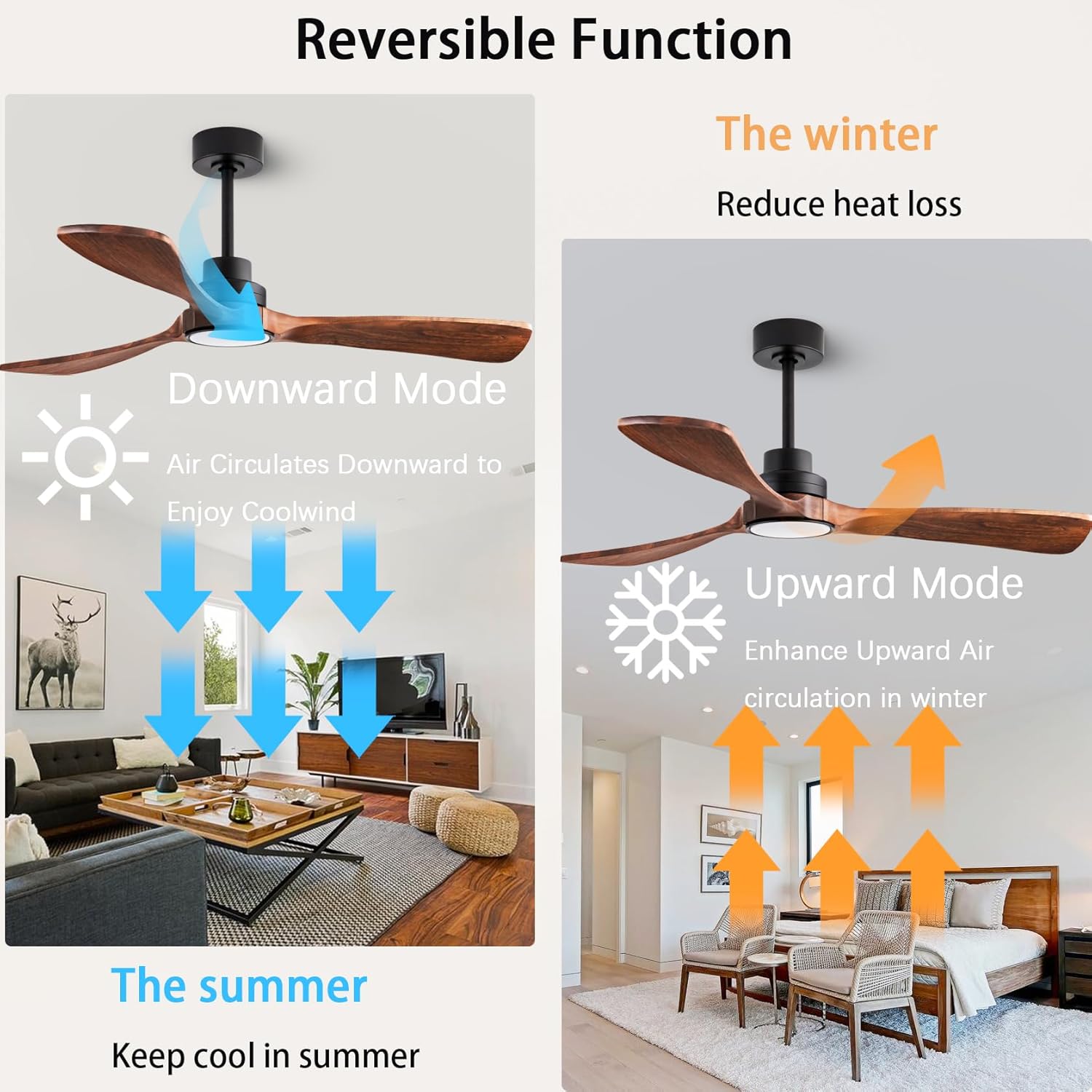 52” Ceiling Fans with Remote Control/Dimmer and Color Reduction with 3 Solid Wood Fan Blades, Ceiling Fan can be Used Indoors and Outdoors for Living Room, Dining Room, Pavilion Yard.