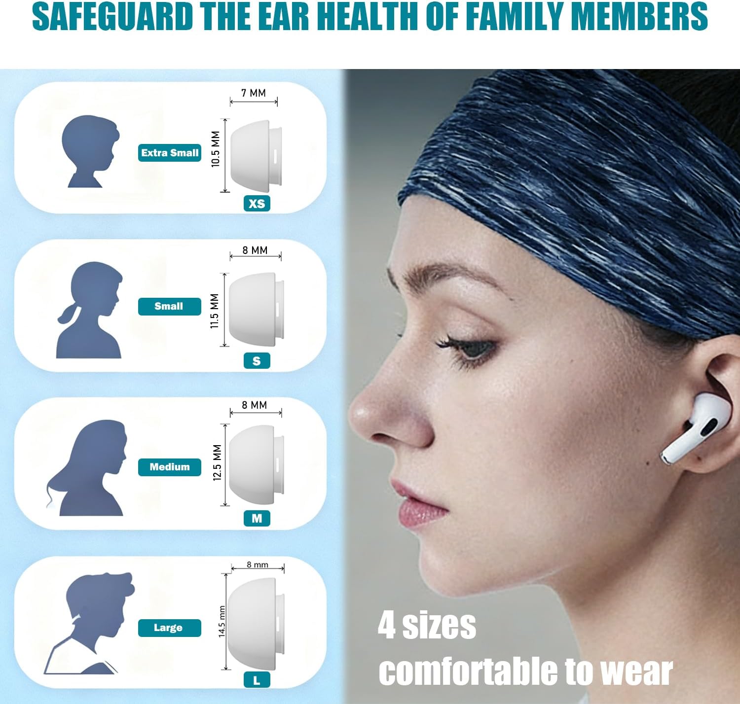 SIXFU 4 Sizes of Ear Tip Replacement Compatible with AirPod Pro and AirPods Pro 2 Ear Tips with Portable Storage Box & Cleaning Kit, Noise Reduction Hole & Dense Dust Guard Screen(XS/S/M/L)-White