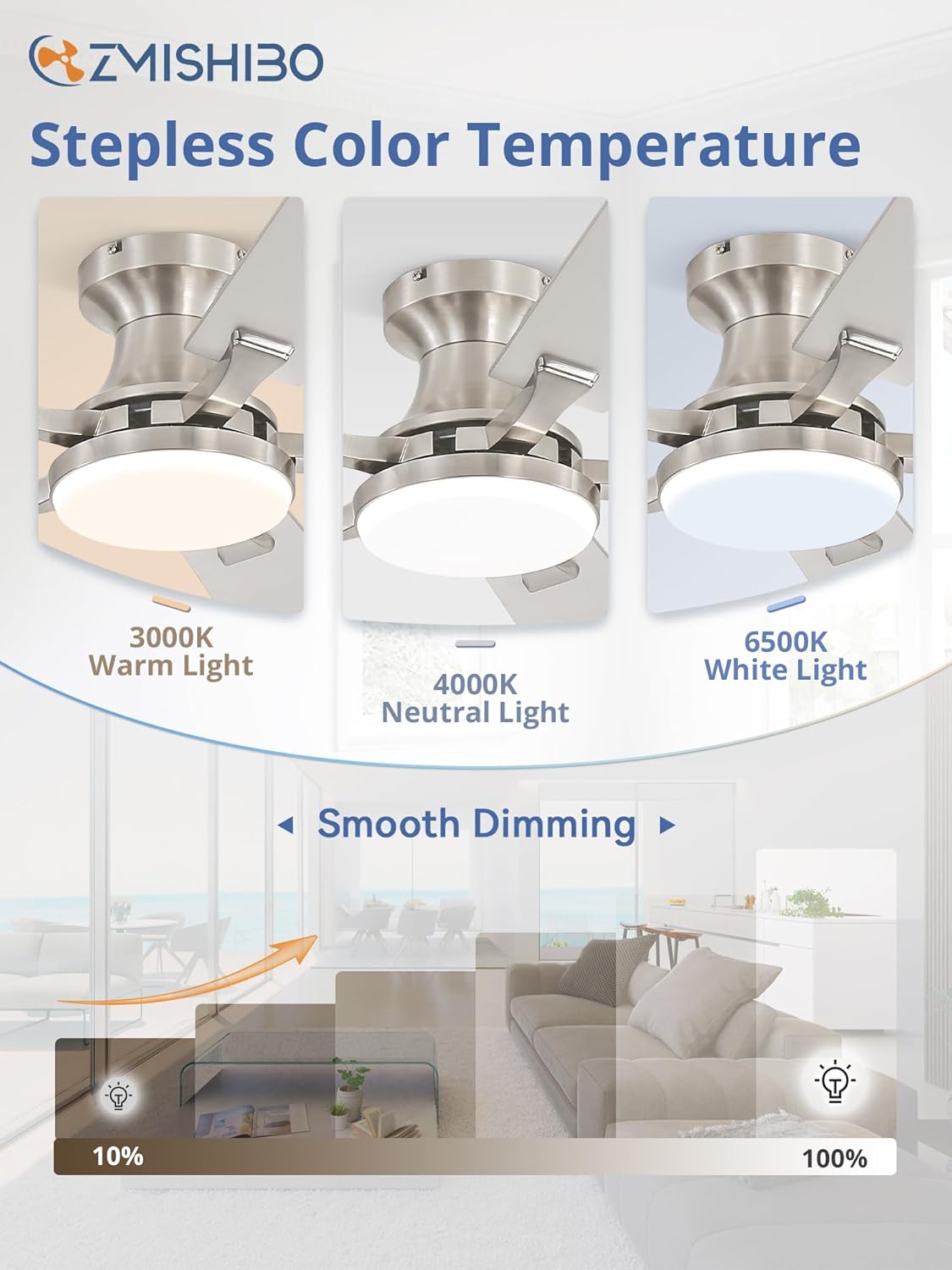 ZMISHIBO 52 Inch Ceiling Fan with Light, App&Remote Control, Flush Mount Low Profile, Dimmable 20W LED Light, Quiet Reversible Motor for Bedroom, Living Room, Apartment, Nickel