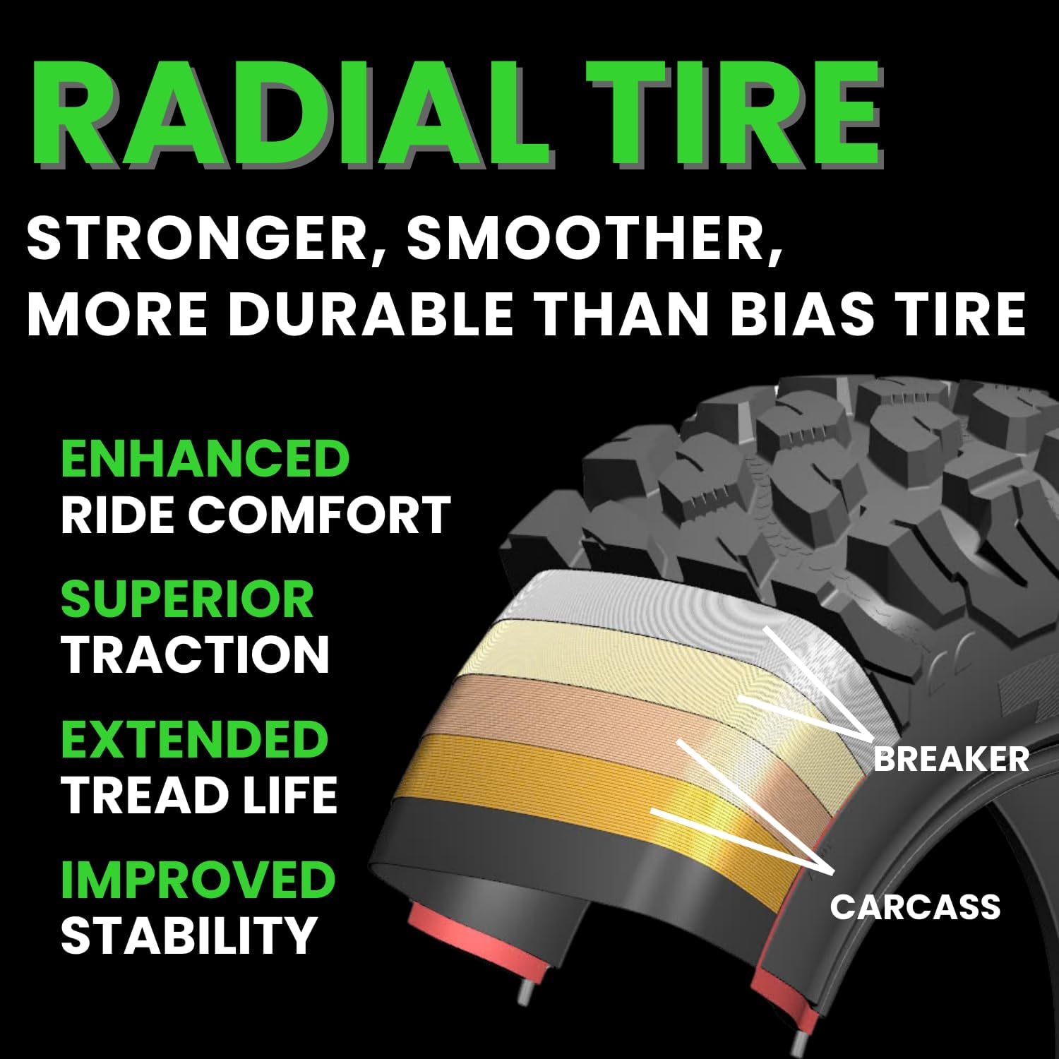 RUNIX ATV UTV Radial Tires, RUNIX TerraVance, 27X9R14 Front, 27X11R14 Rare, Set of 4, SXS, Side by Side, Radial Tire, All Terrain, 6PR, Tubeless, 27X9-14, 27X11-14