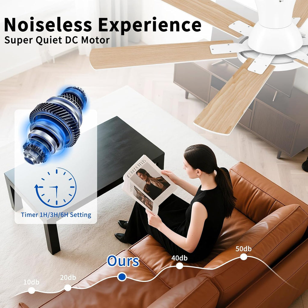 52 Inch White Ceiling Fans with Lights and Remote,Flush Mount Low Profile 6 Blades Ceiling Fan with 10 Inch Lighting Fixture,Quiet Reversible DC Motor for Living Room,Bedroom and Patio