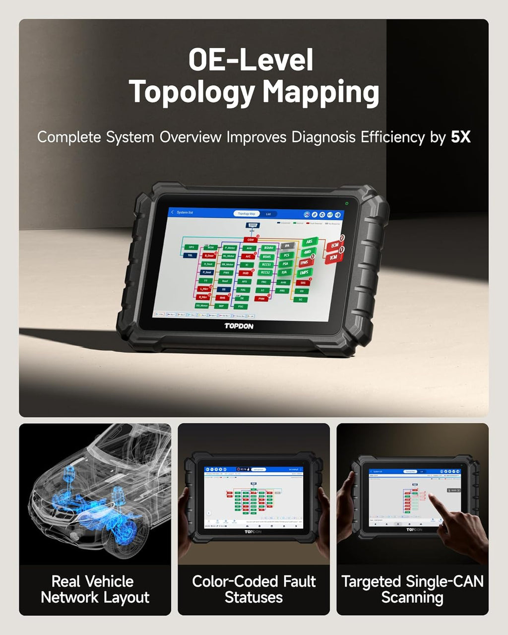 TOPDON ONE Bidirectional Scan Tool, 10.1" OBD2 Scanner with J2534 Pass-Thru and ECU Coding, Over 50 Resets, Topology Mapping Car Diagnostic Tool for All Vehicles