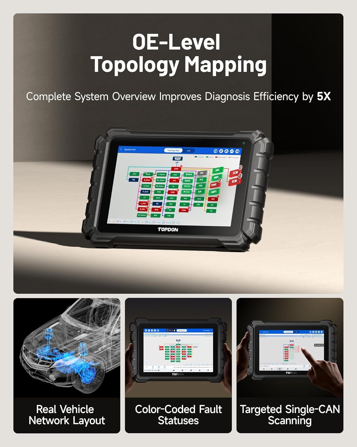 TOPDON ONE Bidirectional Scan Tool, 10.1" OBD2 Scanner with J2534 Pass-Thru and ECU Coding, Over 50 Resets, Topology Mapping Car Diagnostic Tool for All Vehicles