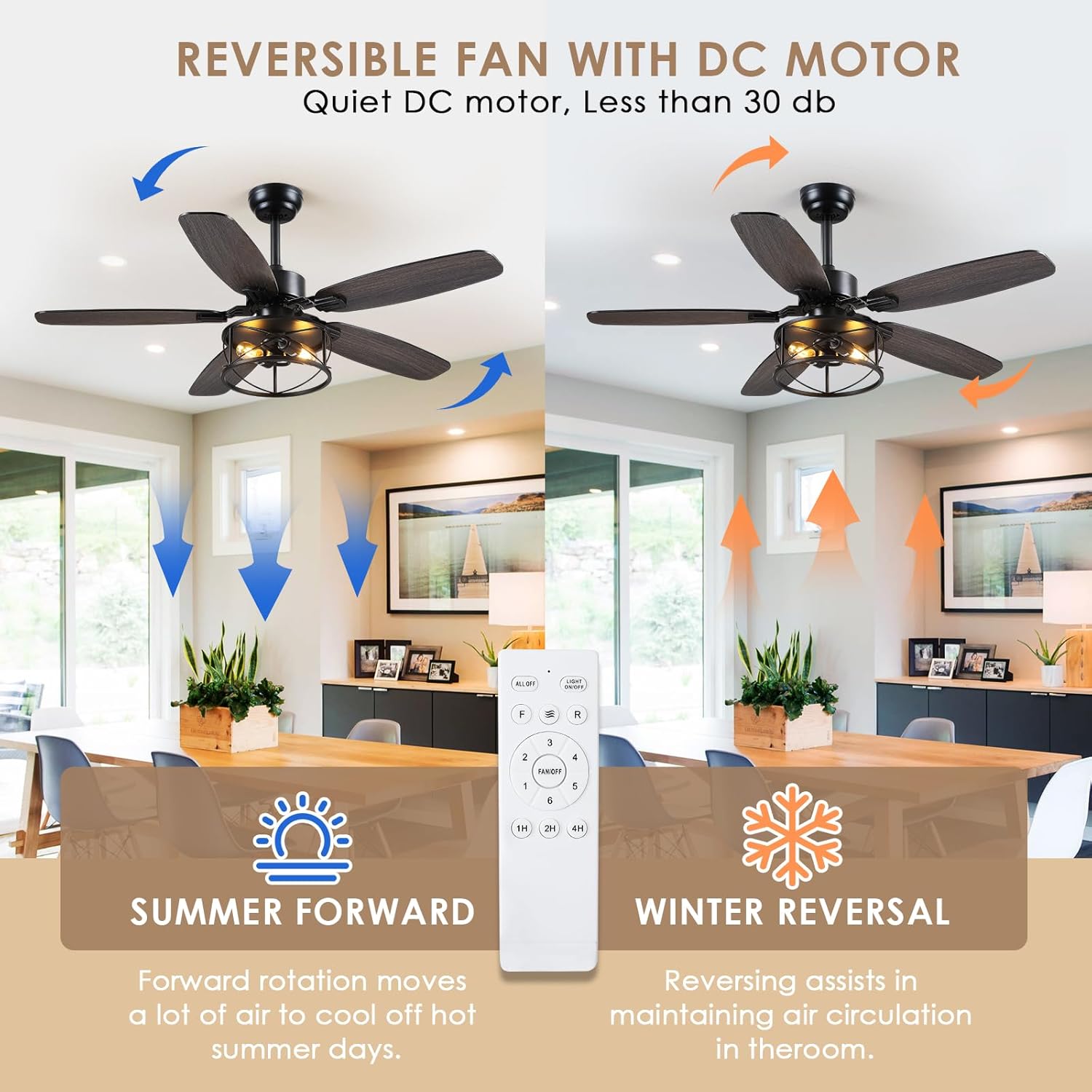 Hounberi 52" Caged Ceiling Fan with Lights and Remote, Downrod Rustic Ceiling Fans, 6-Speed Reversible, 5 Dual-Finish Blades, E26*2 Blub Base + Black Metal Lampshade for Bedroom Living Room