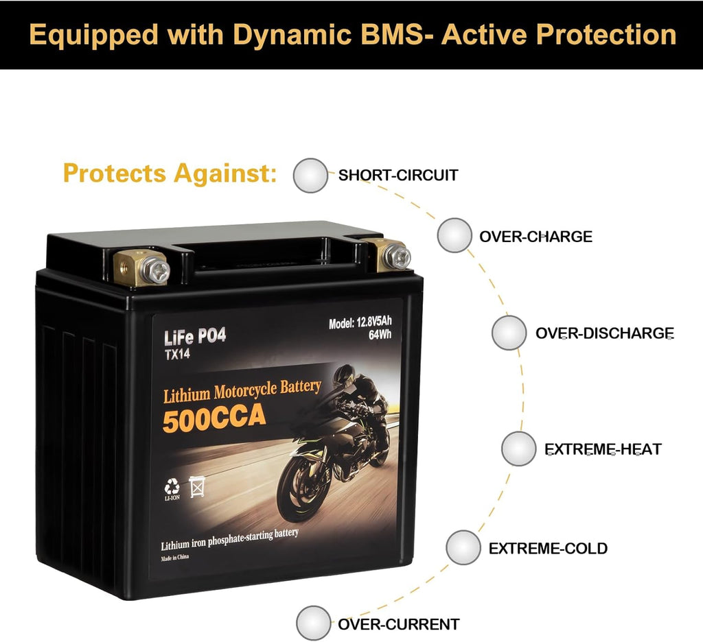 Autocessking YTX14-BS Lithium Motorcycle Battery, Group 14, 500A LiFePO4 Battery, 12V 5AH ATV, UTV, Jet Ski, 4 Wheeler, Snowmobile, Personal Watercraft, Seadoo, Polaris, Riding Lawn Mower Batteries