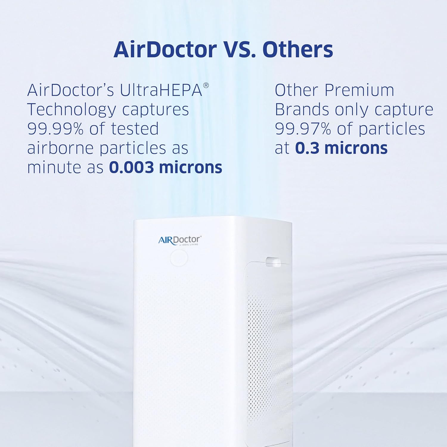 AIRDOCTOR AD5500 HEPA and VOC Air Purifier for Extra Large Spaces & Open Concepts with UltraHEPA, Carbon & VOC Filters - Captures Particles 100x Smaller Than HEPA Standard (AirDoctor 5500)