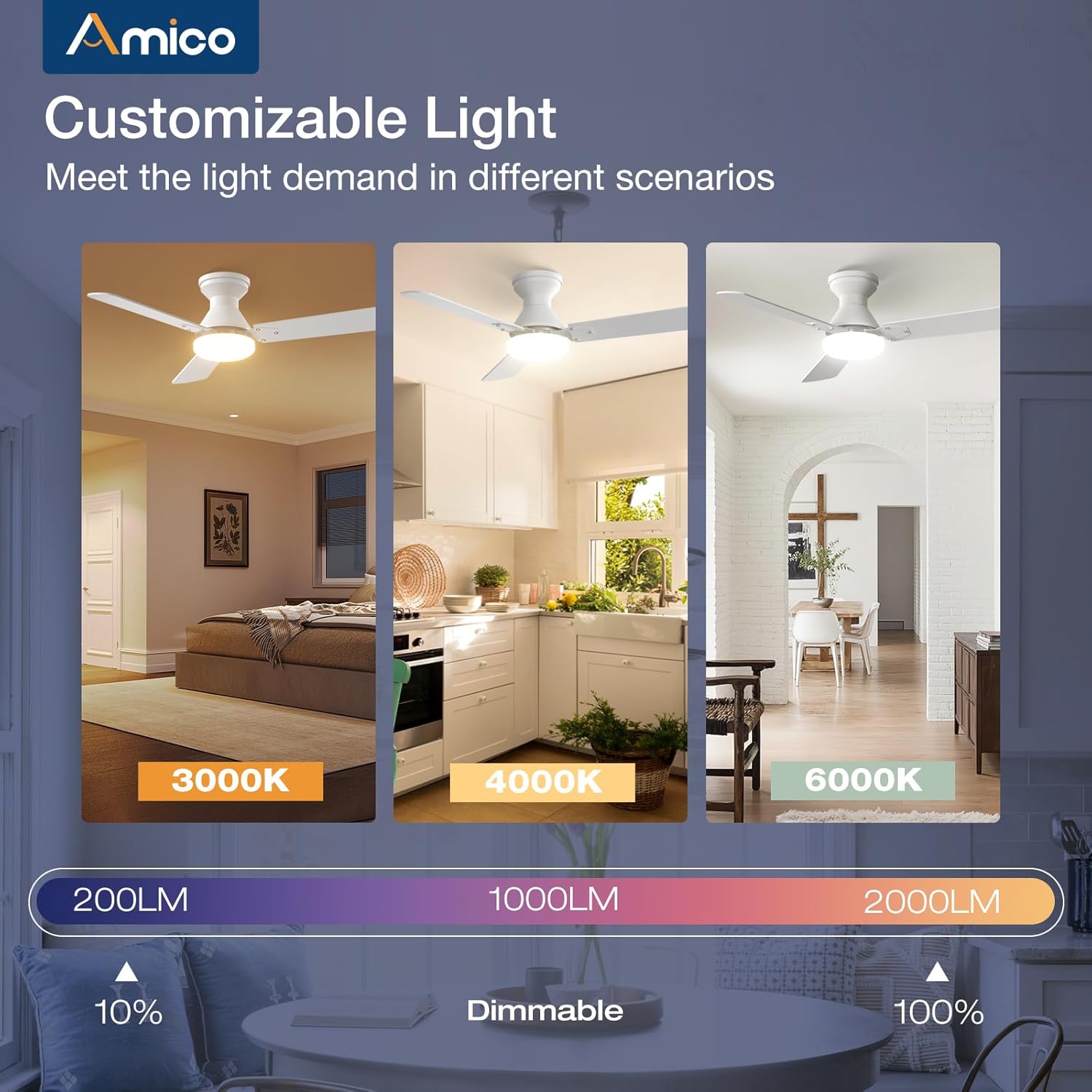Amico 2 Pack Ceiling Fans with Lights, 42 inch Low Profile Ceiling Fan with Light and Remote Control, Flush Mount, Reversible, 3CCT, Dimmable, Noiseless, White Ceiling Fan for Bedroom, Indoor/Outdoor